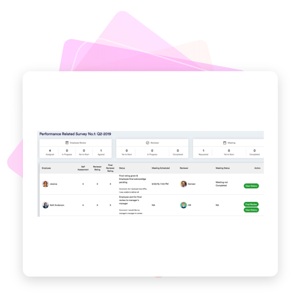 180 Degree Appraisal system
